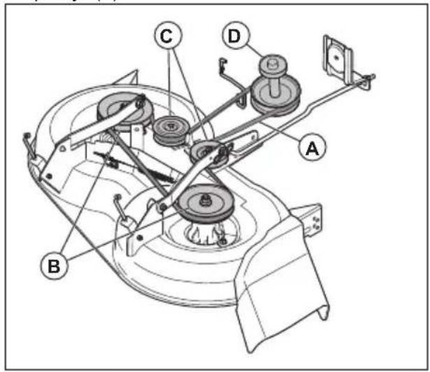 HUSQVARNA TS 142L - To install the drive belt for the cutting deck - 1