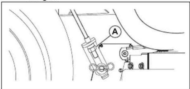 HUSQVARNA TS 142L - Regolazione laterale di precisione del piatto di taglio - 3