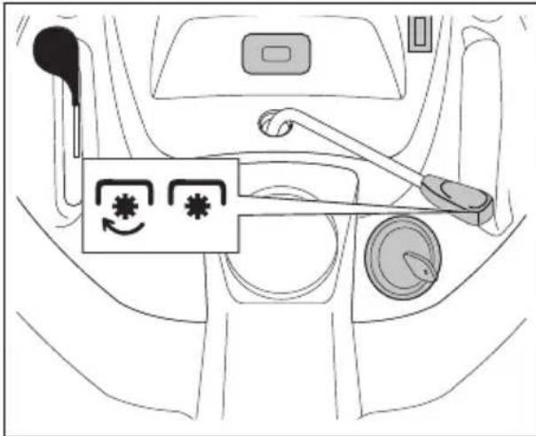 HUSQVARNA TS 142L - To engage and disengage the cutting deck - 2