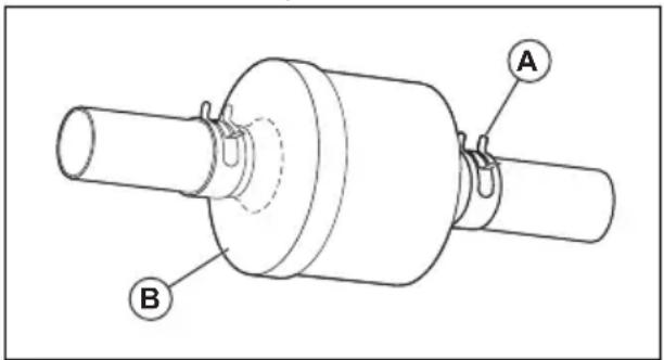HUSQVARNA TS 142L - Sostituzione del filtro del carburante in linea - 1