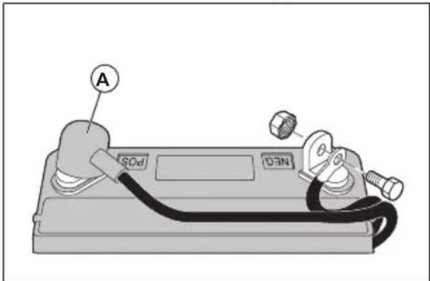 HUSQVARNA TS 142L - Remplacement de la batterie - 2