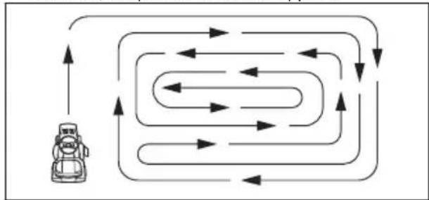 HUSQVARNA TS 142L - Pour obtenir de bons résultats de tonte - 1
