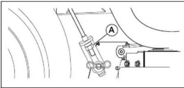 HUSQVARNA TS 142L - Per regolare il parallelismo del piatto di taglio - 1