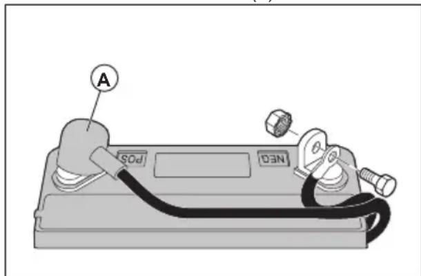 HUSQVARNA TS 142L - To replace the battery - 2
