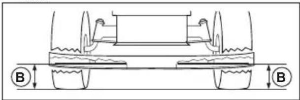 HUSQVARNA TS 142L - To adjust the parallelism of the cutting deck - 3