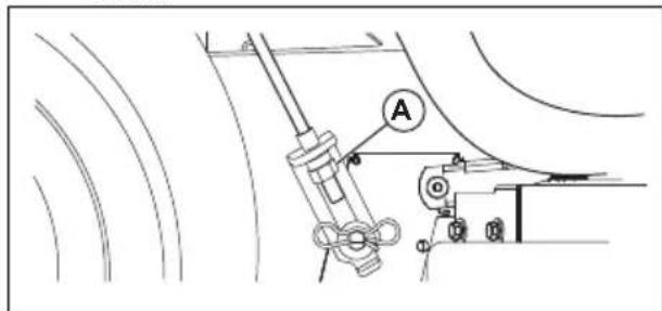 HUSQVARNA TS 142L - ADVERTENCIA: Las - 2