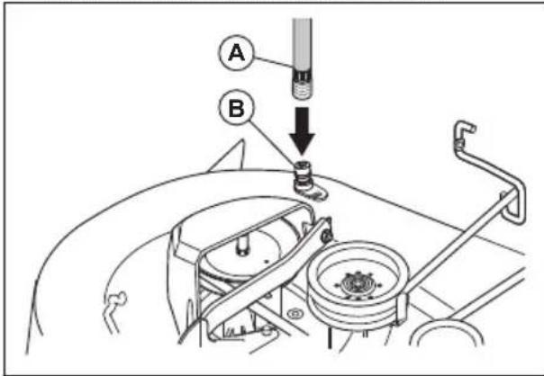 HUSQVARNA TS 142L - To use the deck washout port - 3