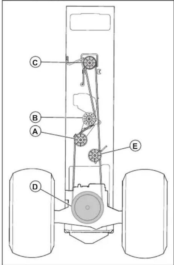 HUSQVARNA TS 142L - To replace the drive belt - 1