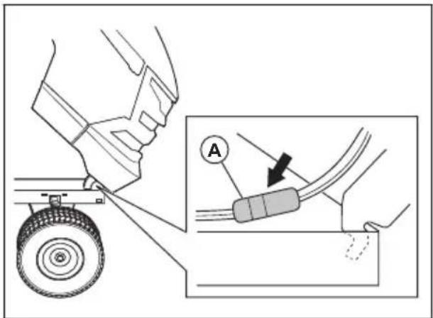 HUSQVARNA TS 142L - Retirer et installer le capot et la grille - 1