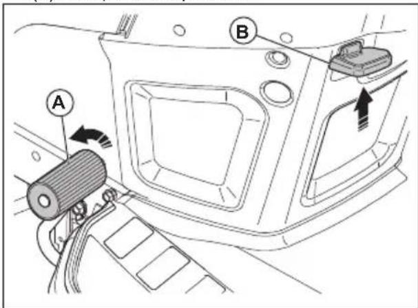 HUSQVARNA TS 142L - Inserimento e disinserimento del freno di stazionamento - 1