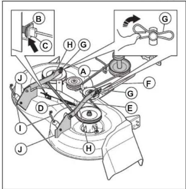 HUSQVARNA TS 142L - To remove and install the cutting deck - 1