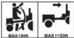 HUSQVARNA TS 142L - Symbols on the product - 45