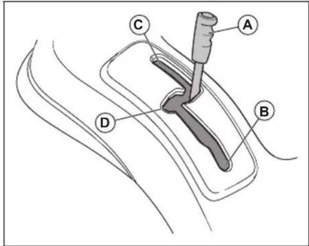 HUSQVARNA TS 142L - Avancer et reculer - 1