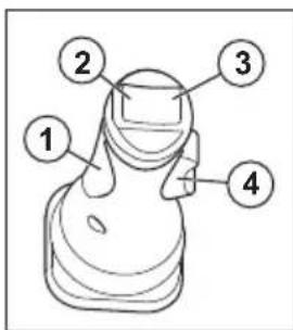 HUSQVARNA TC 130 - Übersicht Fernbedienung - 1