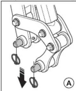 HUSQVARNA TC 130 - To install and remove the tools on the product (DXR 95) - 3