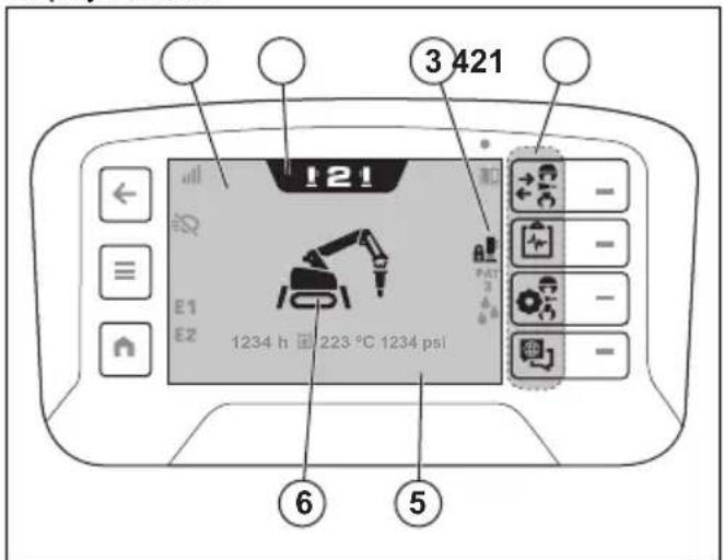 HUSQVARNA TC 130 - Display overview - 1