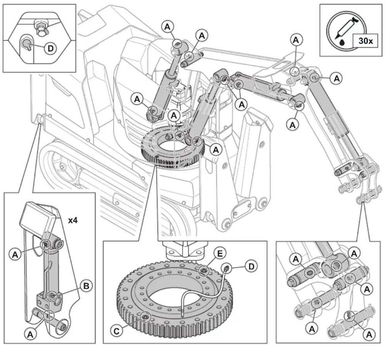 HUSQVARNA TC 130 - Het product smeren (DXR 95) - 2