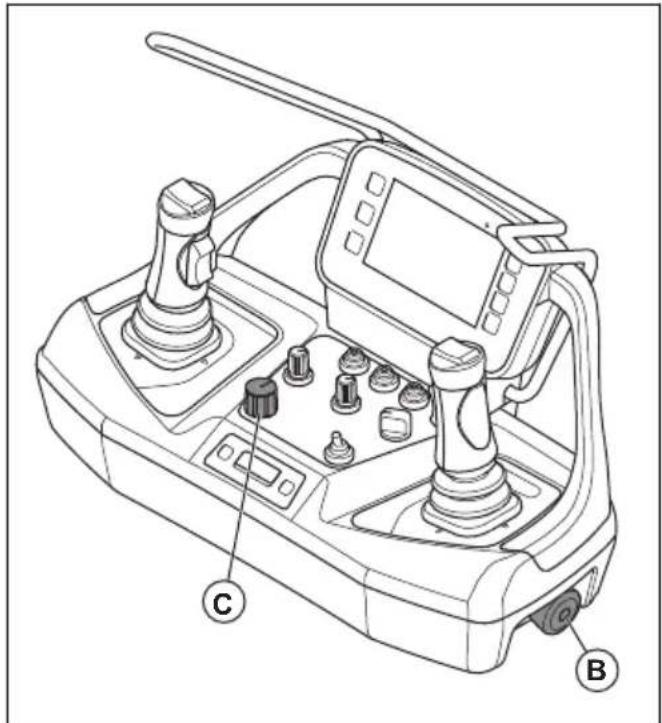 HUSQVARNA TC 130 - Machinestopknop op de afstandsbediening - 13