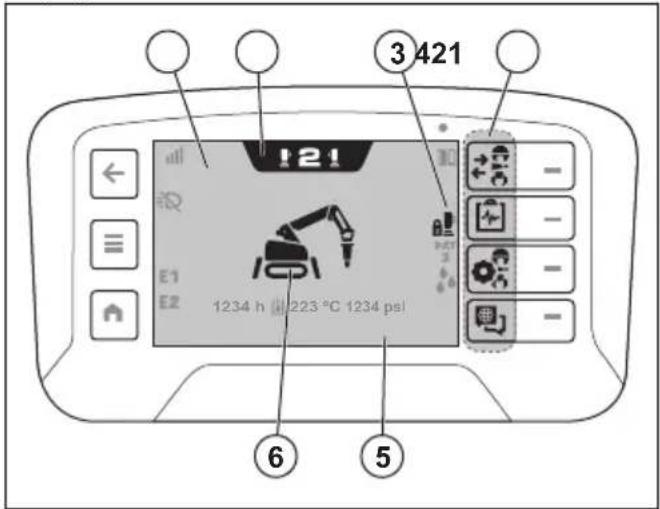 HUSQVARNA TC 130 - Übersicht Fernbedienung - 8
