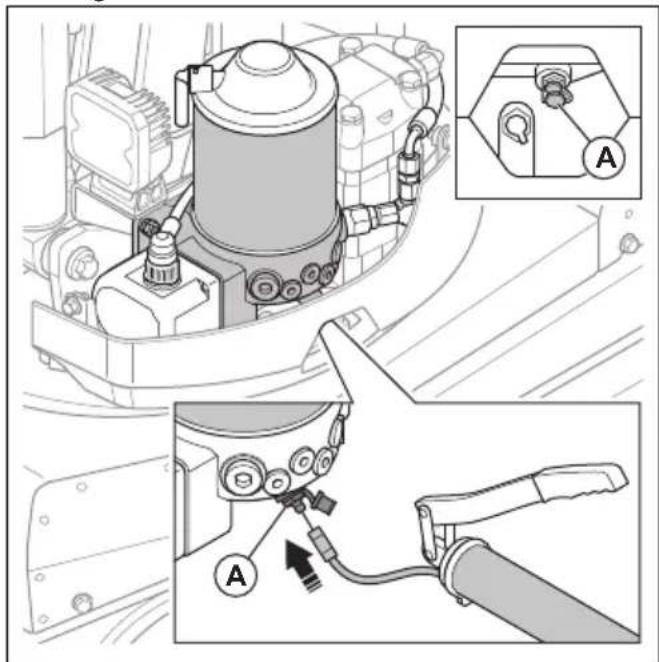 HUSQVARNA TC 130 - To do a check of the quantity of grease in the breaker grease pump (DXR 95) - 2