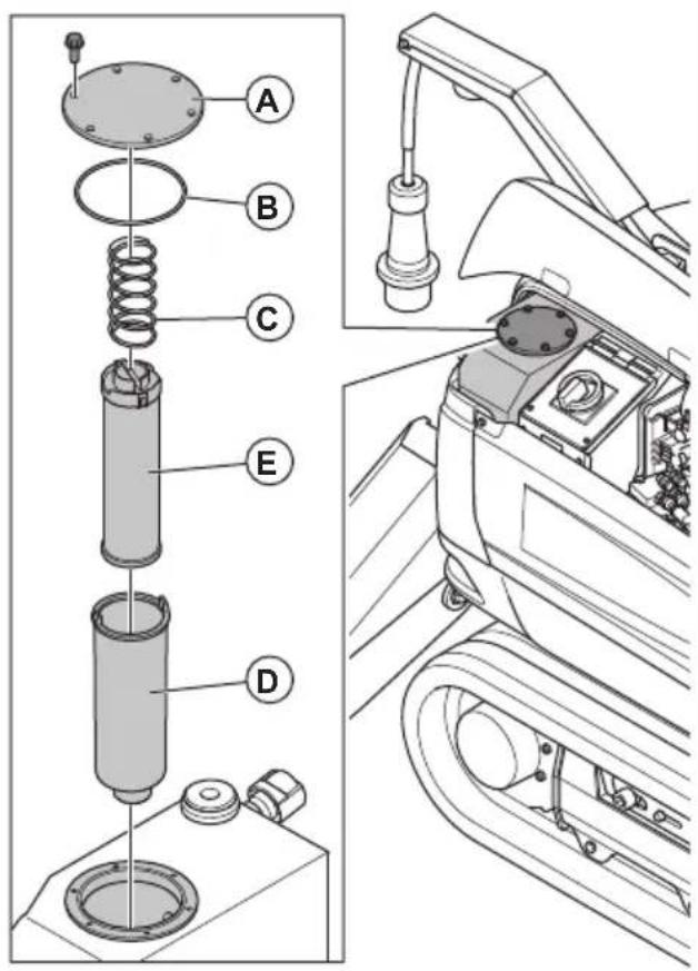 HUSQVARNA TC 130 - Remplacement du filtré à huile hydraulique (DXR 275, DXR 305, DXR 315) - 4