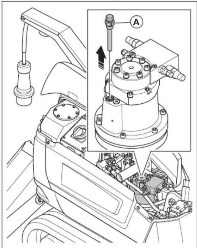 HUSQVARNA TC 130 - So prufen Sie den Ölstand im Schwenkmotor (DXR 275, DXR 305, DXR 315) - 1
