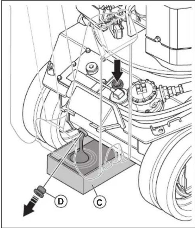 HUSQVARNA TC 130 - So lassen Sie das Hydrauliksystem ab (DXR 95) - 5