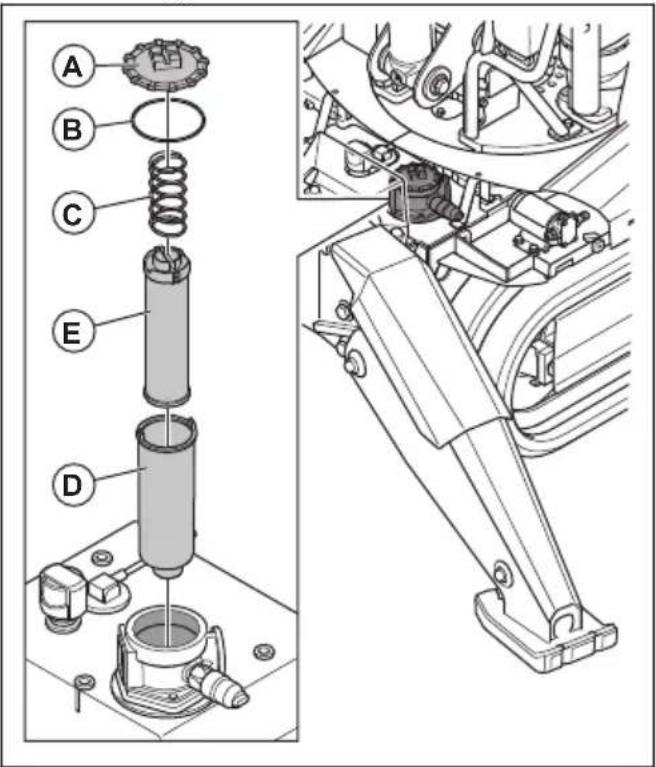 HUSQVARNA TC 130 - Het hydraulische-olieffilter verrangen (DXR 145) - 5