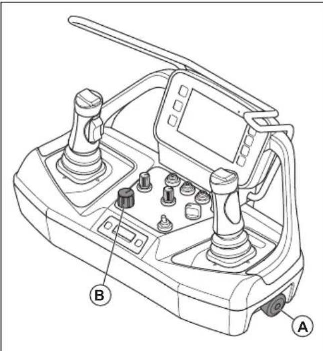 HUSQVARNA TC 130 - Démarrage de la télécommande - 1