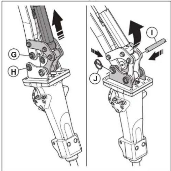 HUSQVARNA TC 130 - To install and remove the tools on the product (DXR 95) - 7