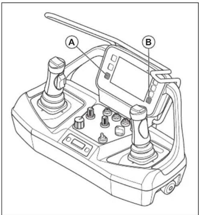 HUSQVARNA TC 130 - "Remote settings" - 1