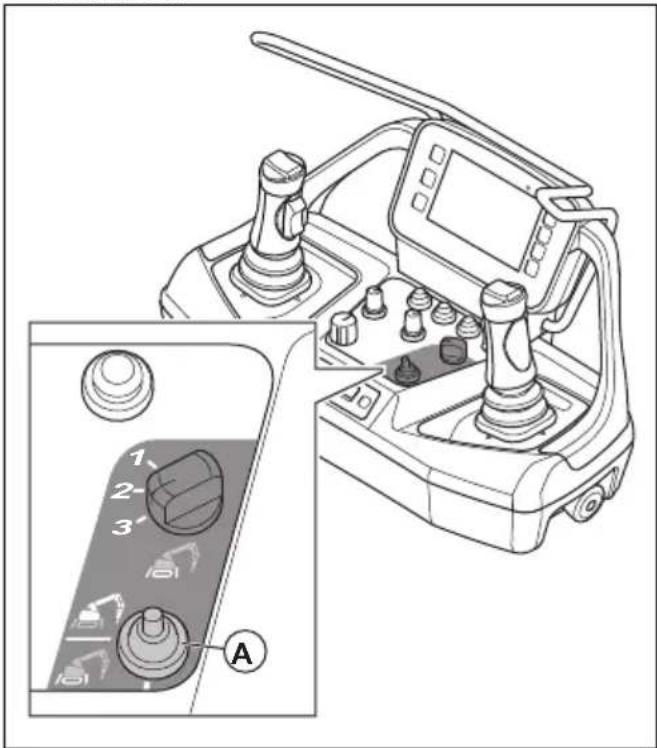HUSQVARNA TC 130 - To operate the tools - 1
