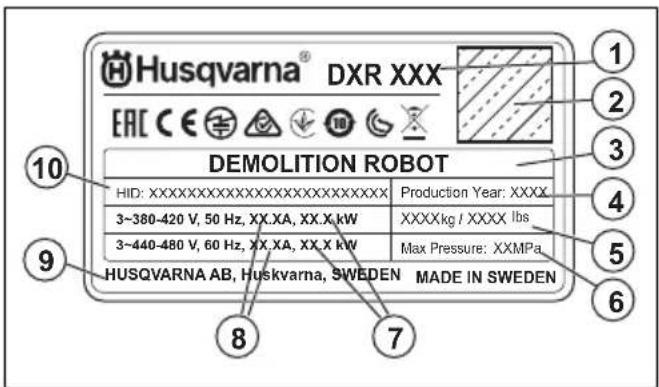 HUSQVARNA TC 130 - Symbole in der Geräteansicht auf dem Display - 3