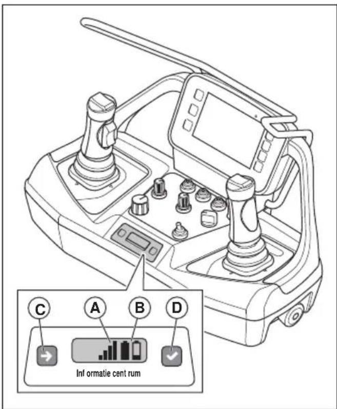 HUSQVARNA TC 130 - Display van informatiecentrum - 1