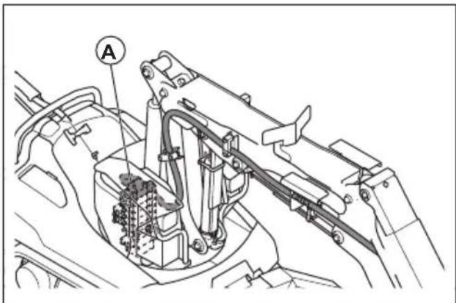 HUSQVARNA TC 130 - Zusätzliche Hydraulikfunktion (DXR 145) - 1