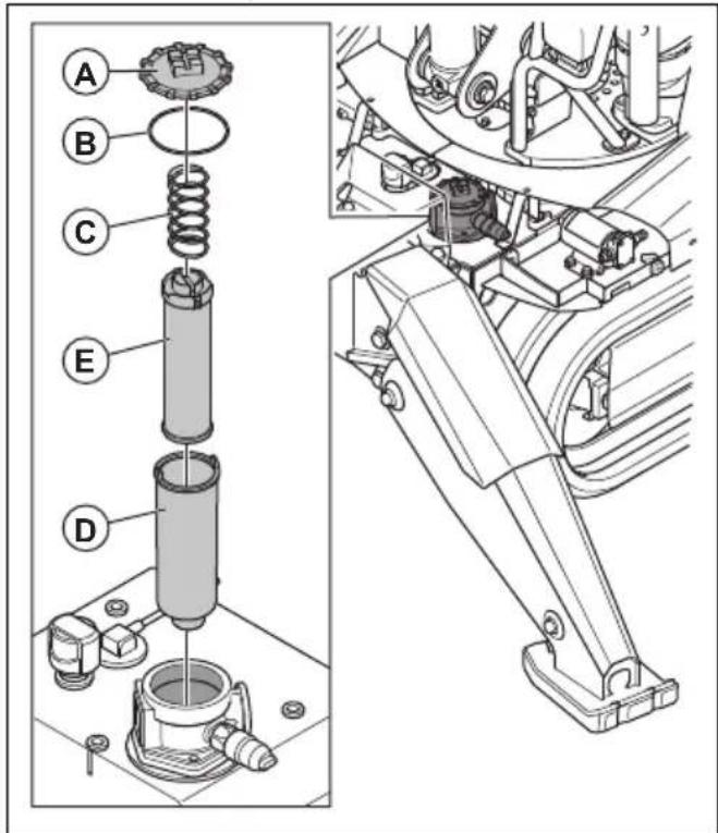 HUSQVARNA TC 130 - Remplacement du filtré à huile hydraulique (DXR 145) - 5