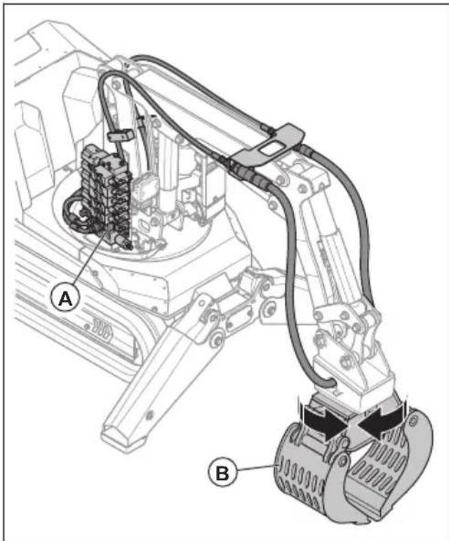 HUSQVARNA TC 130 - Extra hydraulic function (DXR 95) - 1