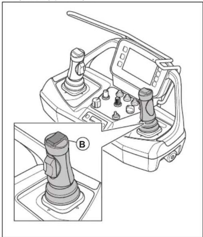 HUSQVARNA TC 130 - De joysticks op de afstandsbediening ontgrendelen - 2