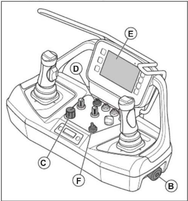 HUSQVARNA TC 130 - To start the product (DXR 275, DXR 305, DXR 315) - 4