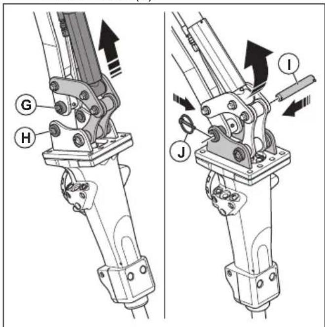 HUSQVARNA TC 130 - Installation et retrait des outils sur le produit (DXR 95) - 6