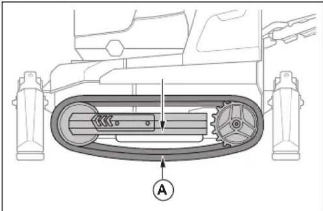 HUSQVARNA TC 130 - Contrôle de la tension des chenilles (DXR 95) - 2