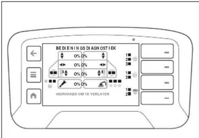 HUSQVARNA TC 130 - "Bed.diagnose" - 1