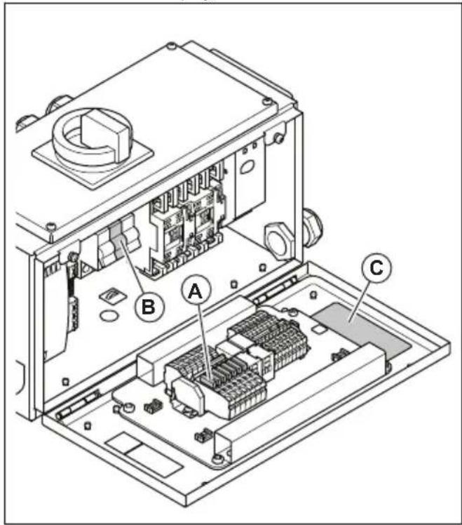 HUSQVARNA TC 130 - To replace a fuse (DXR 145) - 2