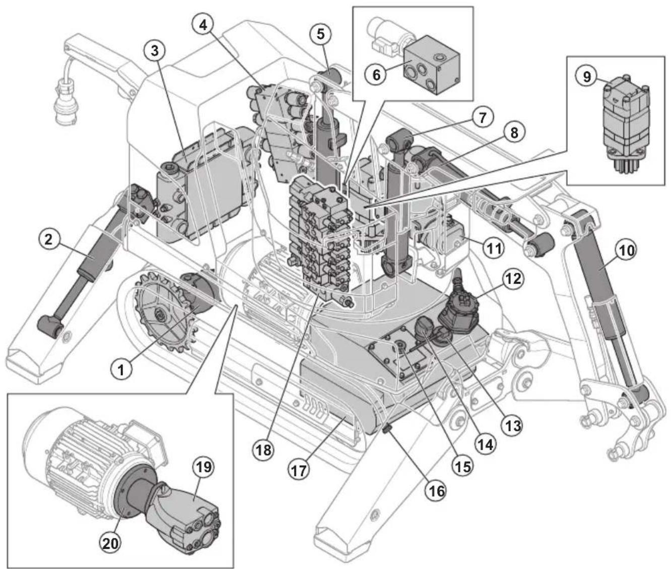 HUSQVARNA TC 130 - Geräteübersicht, Hydrauliksystem (DXR 95) - 1