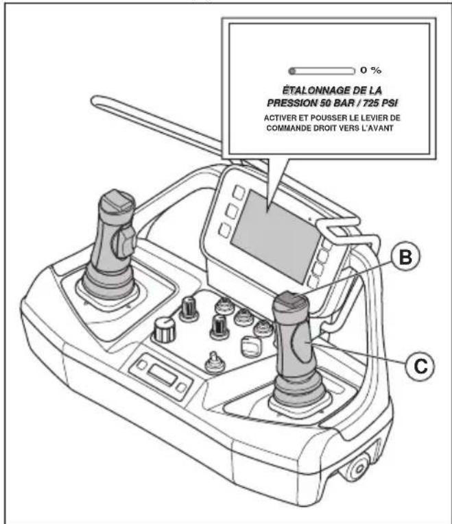 HUSQVARNA TC 130 - « Étalonnage du circuit hydraulique » - 2