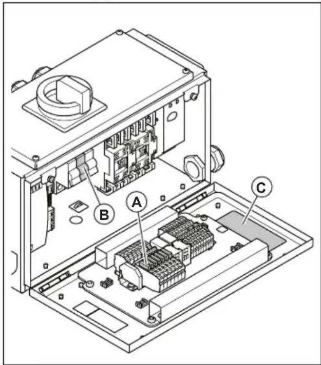 HUSQVARNA TC 130 - Remplacement d'un fusible (DXR 145) - 2
