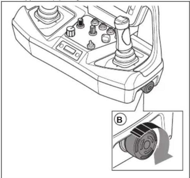 HUSQVARNA TC 130 - Not-Aus-Taste des Gerats (DXR 95) - 4