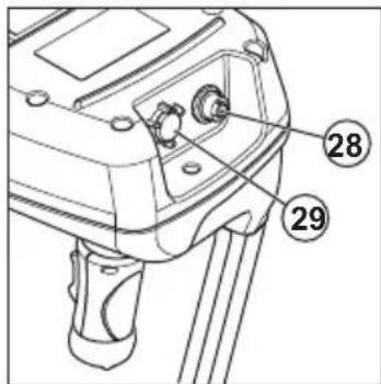 HUSQVARNA TC 130 - Übersicht Fernbedienung - 7