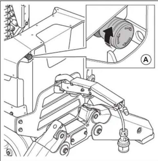 HUSQVARNA TC 130 - Emergency stop button on the product (DXR 95) - 3
