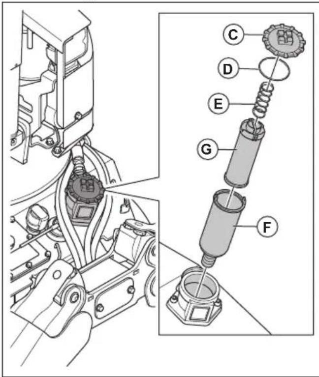 HUSQVARNA TC 130 - Het hydraulische-olieffilter verrangen (DXR 95) - 5